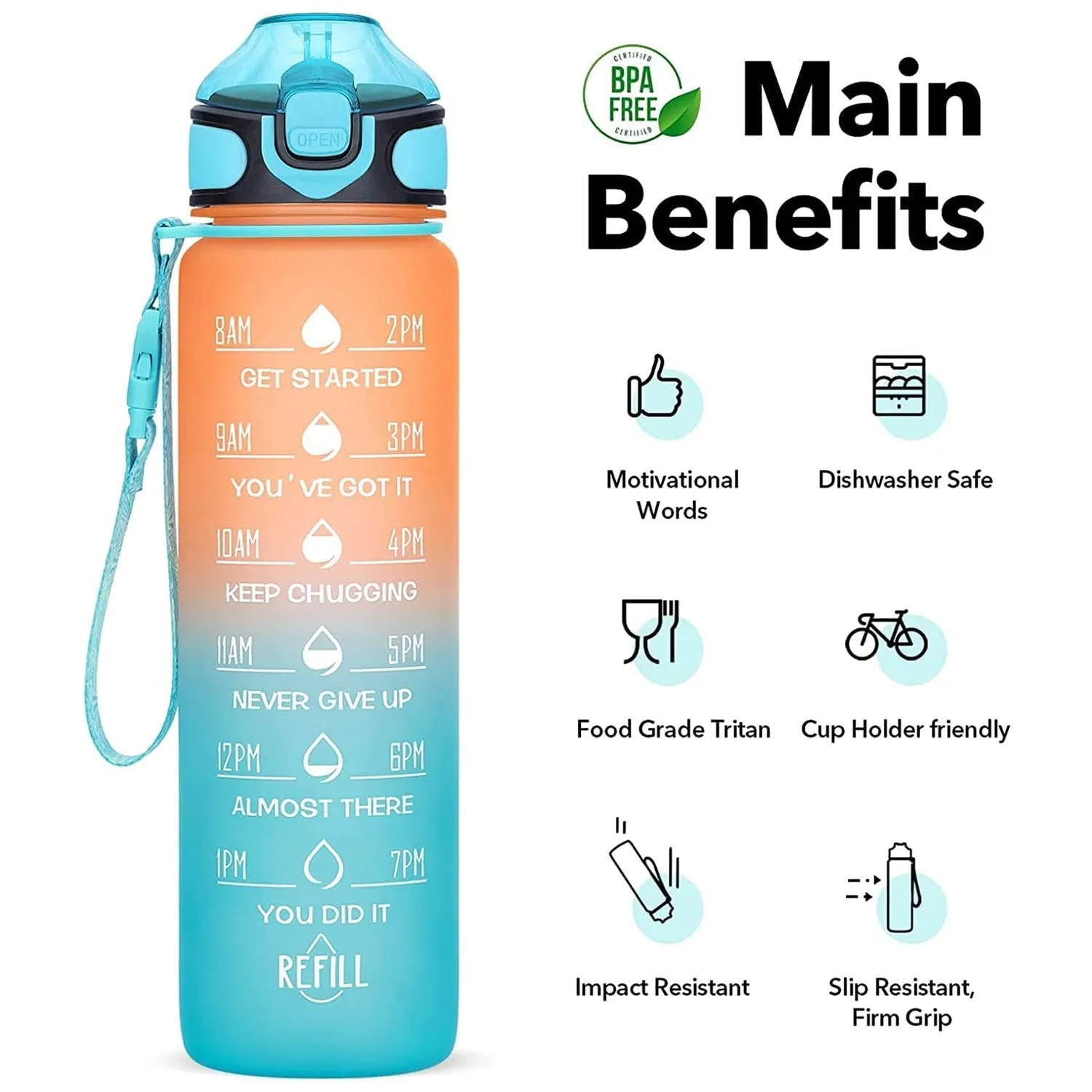 0325 Motivational Water Bottle with Straw & Time Marker, BPA-Free Tritan Portable Gym Water Bottle, Leakproof Reusable, Special Design for Your Sports Activity, Hiking, Camping