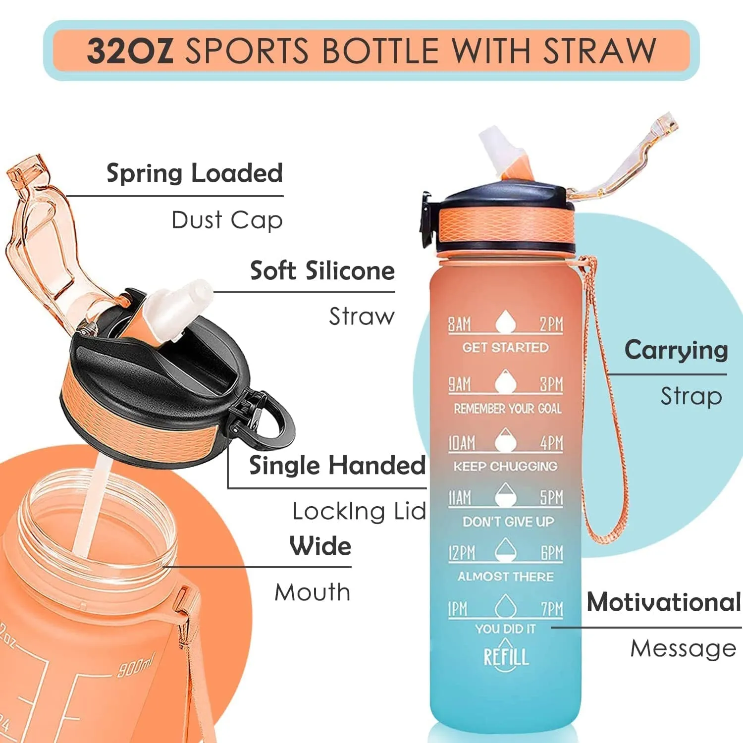 0325 Motivational Water Bottle with Straw & Time Marker, BPA-Free Tritan Portable Gym Water Bottle, Leakproof Reusable, Special Design for Your Sports Activity, Hiking, Camping