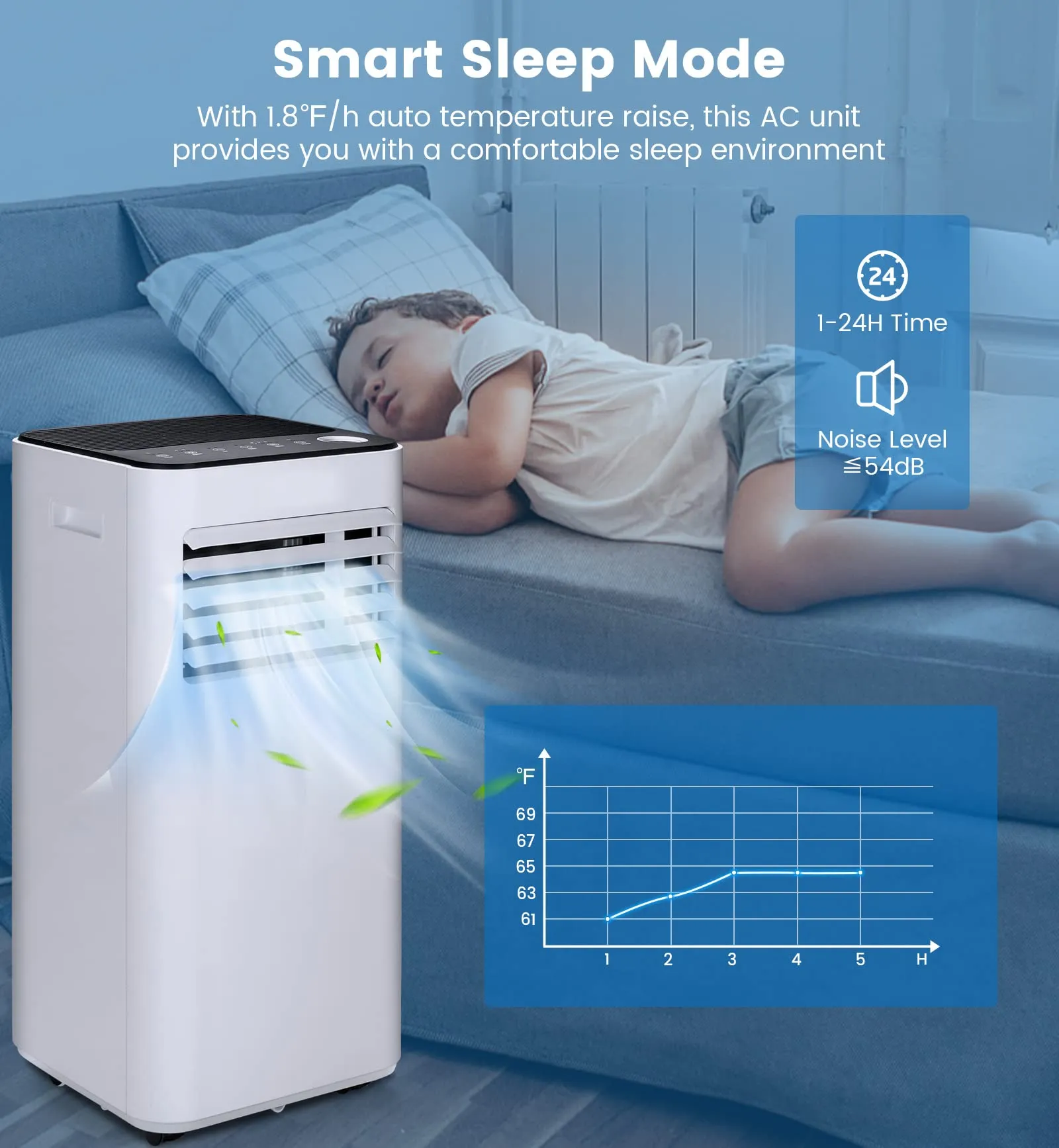 10000 BTU Portable Air Conditioner, with Fan & Dehumidifier Mode, Quiet AC Unit with Sleep Mode