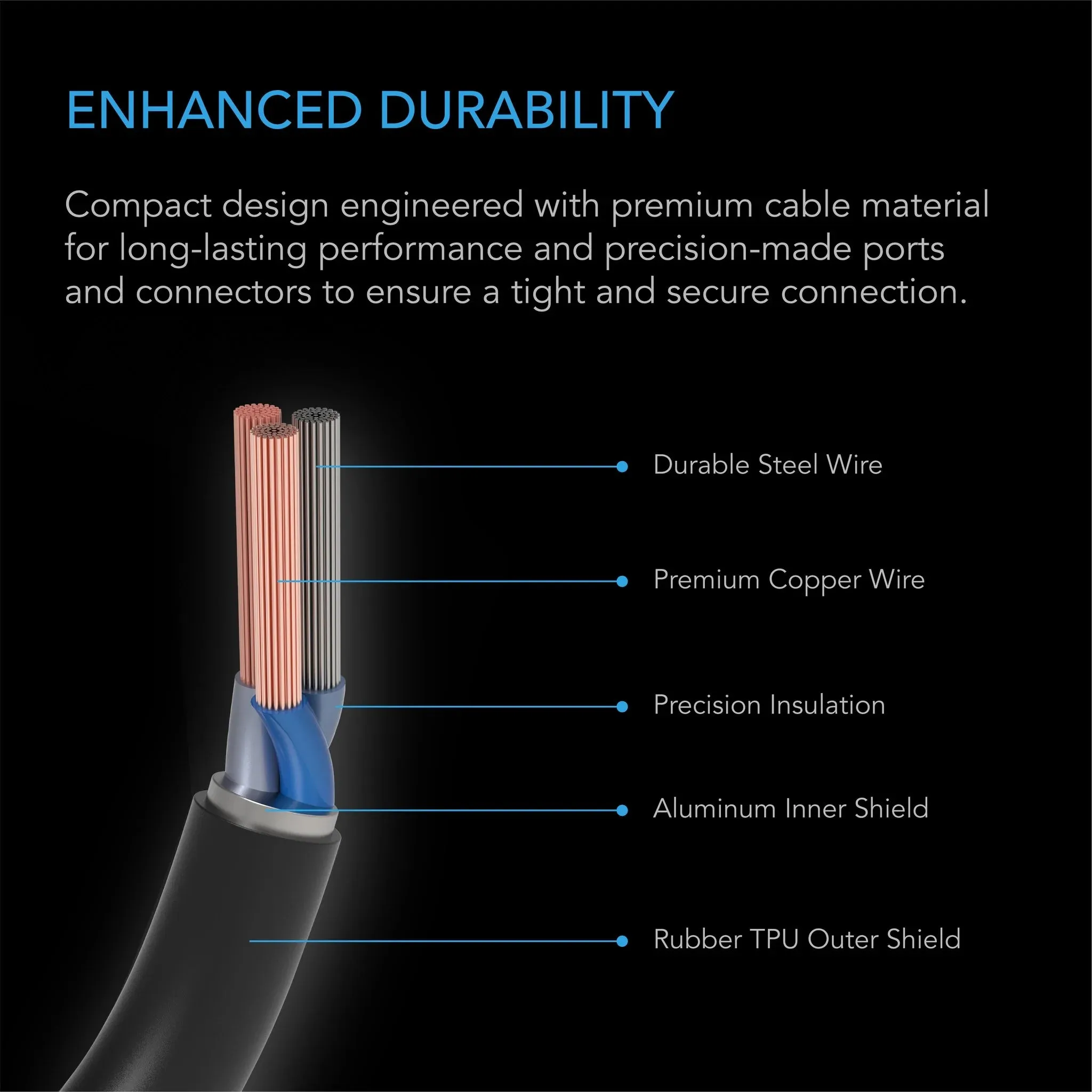 AC Infinity UIS To UIS Extension Cable - Male To Male - 10 Feet (AC-EXR9)