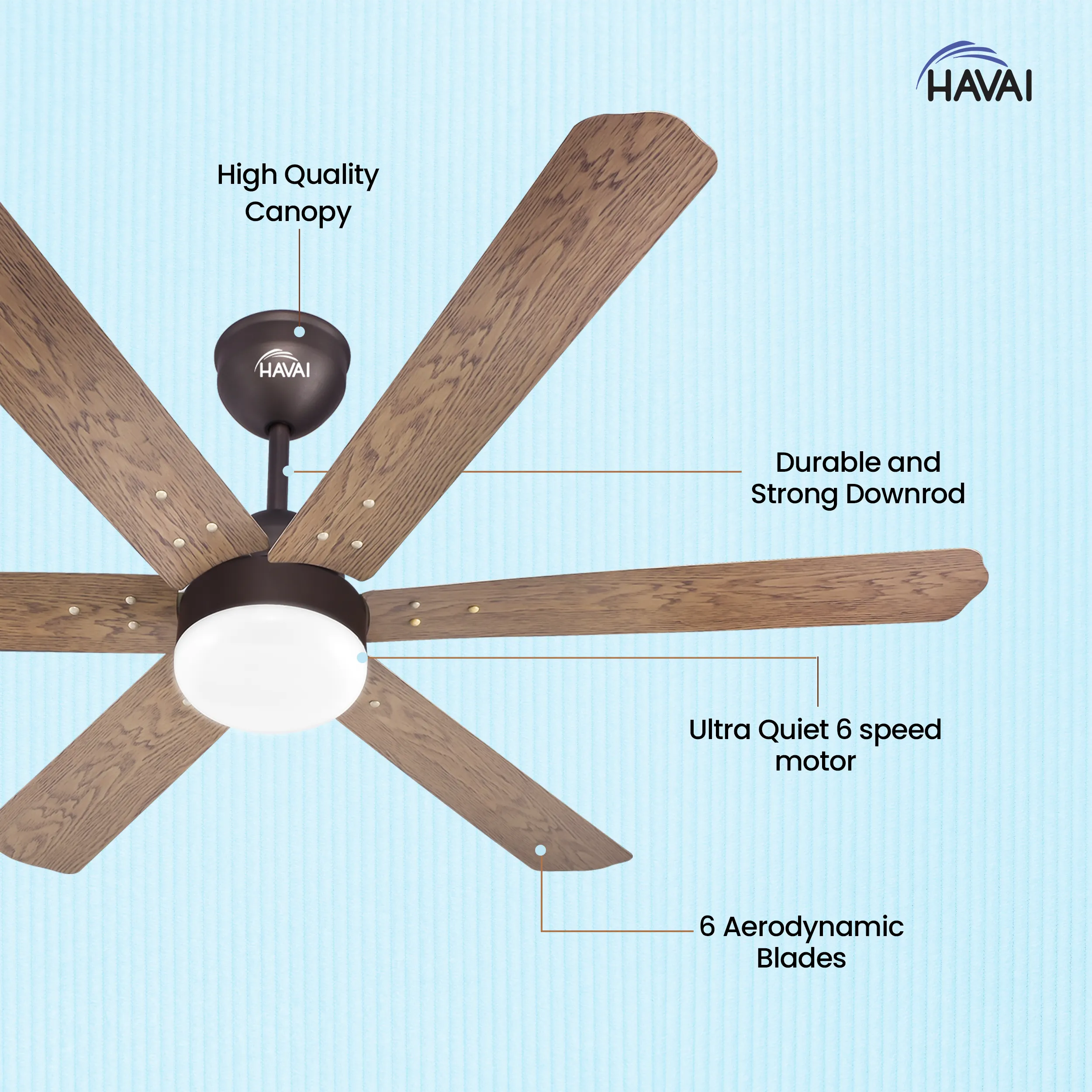 HAVAI Pristine Wooden Range BLDC Ceiling Fan - 6 Blades - 35W, Ashwood 1200mm Blade with Remote (WHITE 0.5 LED)…