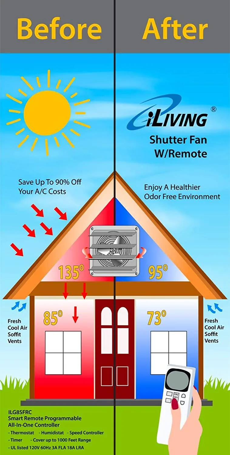 ILG8SF18VC - iLiving 18 Inch Smart Remote Shutter Exhaust Fan with Thermostat, Humidistat, Variable Speed, Timer, Wall Mounted, 18"