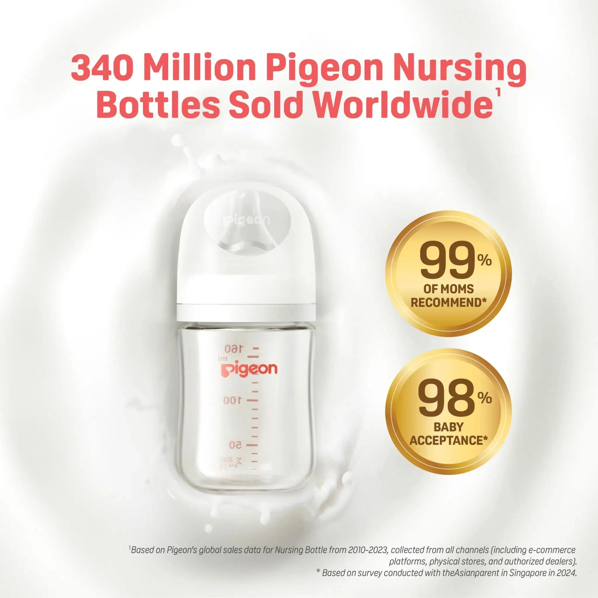 Pigeon Softouch Bpp Nursing Bottle T-Ester Cloud - 160ml