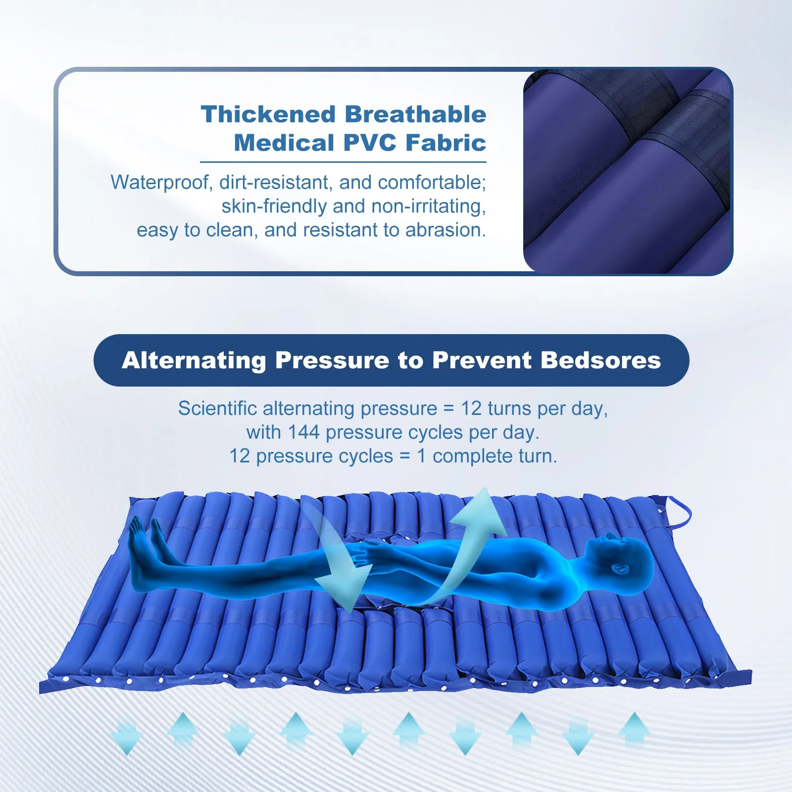 Segmented Alternating Air Pressure Mattress Pad, Long Strip-Shaped