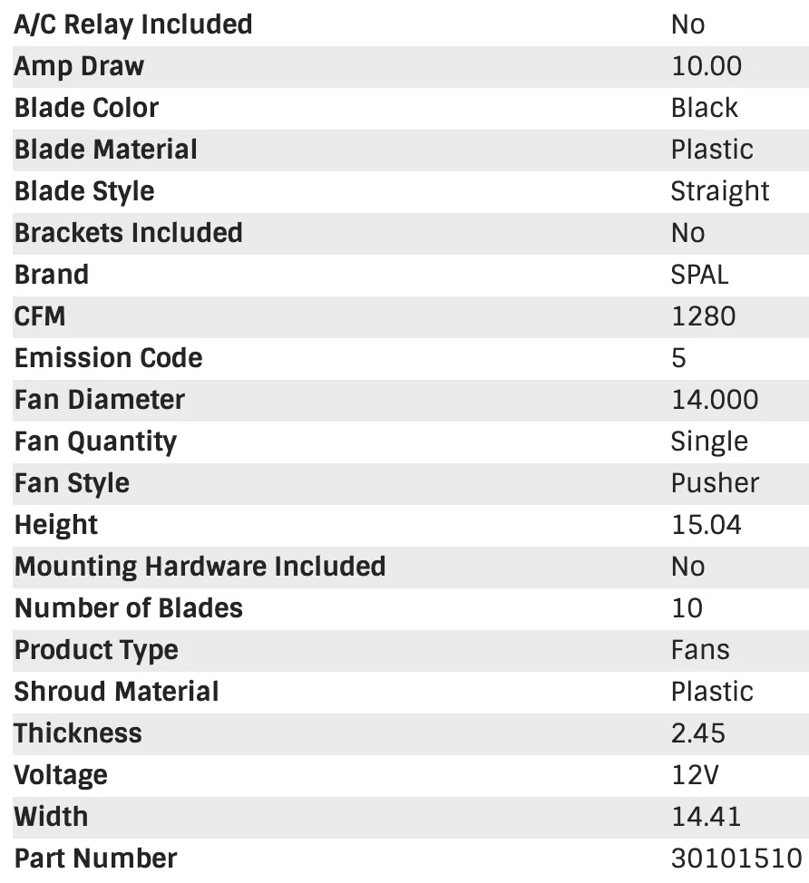 SPAL Electric Radiator Fan (14" - Pusher Style - Low Profile - 1280 CFM) 30101510