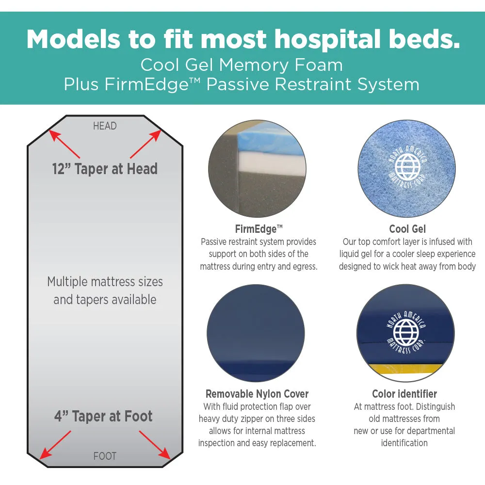 Stryker Stretcher Pad, Ultra Comfort Model 737-UC (30" w)