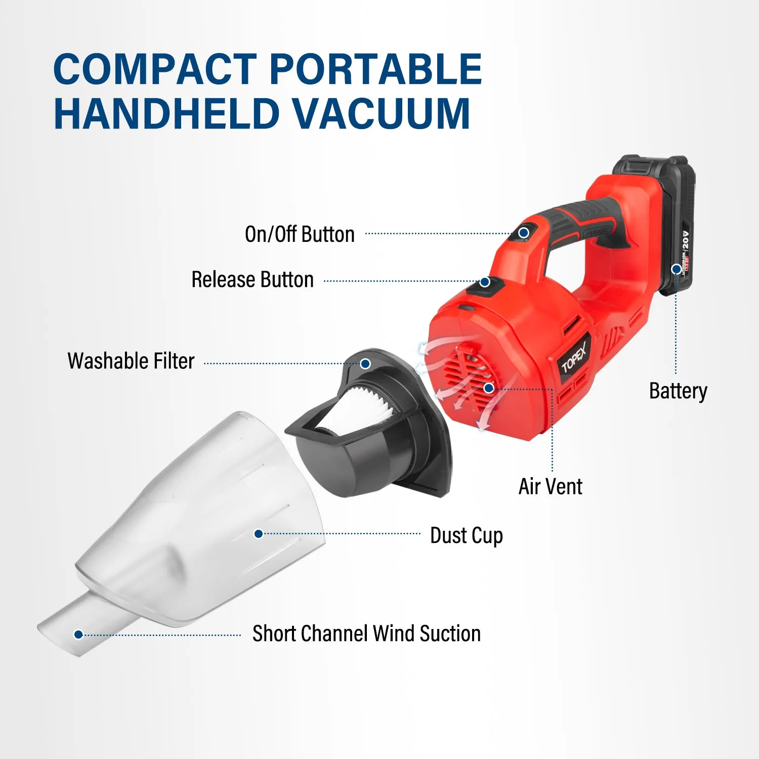 TOPEX 20V Cordless Handheld Vacuum Cleaner for Home & Car w/ Battery & Charger